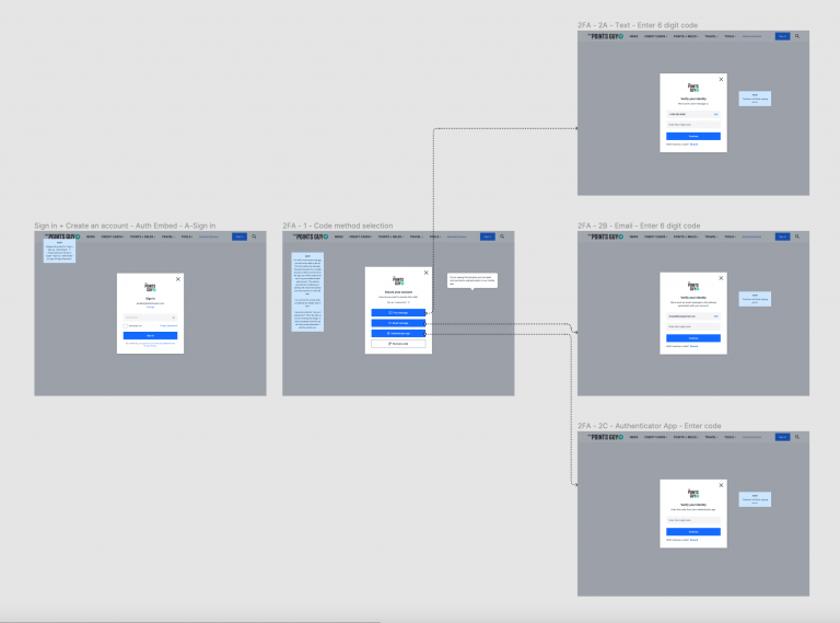 Screenshot showing desktop Two-Factor Authentication Flow