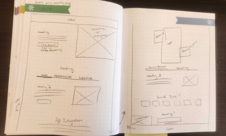 Sketch of Authentication Marketing page