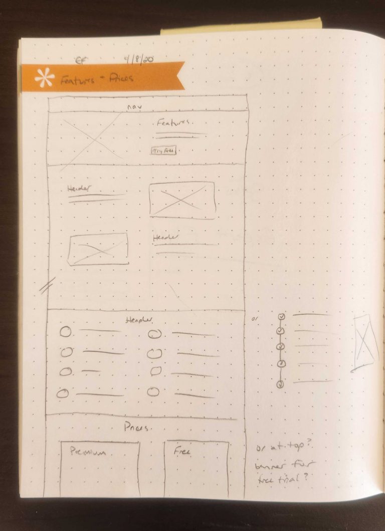 Image of early sketch of features and pricing page