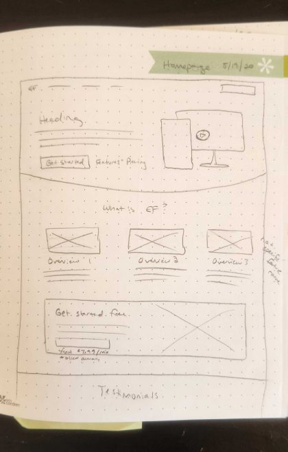 Image of sketch book showing first sketch of beta homepage
